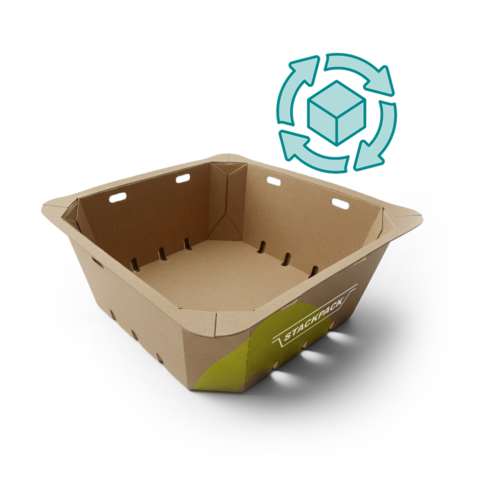 circulair